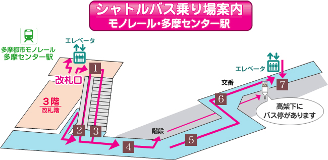 交通アクセス コンフォート ロイヤルライフ多摩 セコムが運営する東京都町田市の介護付有料老人ホーム 交通アクセス コンフォート ロイヤルライフ多摩 セコムが運営する東京都町田市の介護付有料老人ホーム